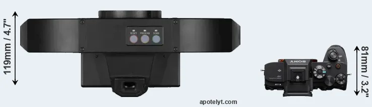Compare S1 versus A7S III top