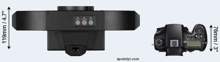 Compare S1 versus A99 II top