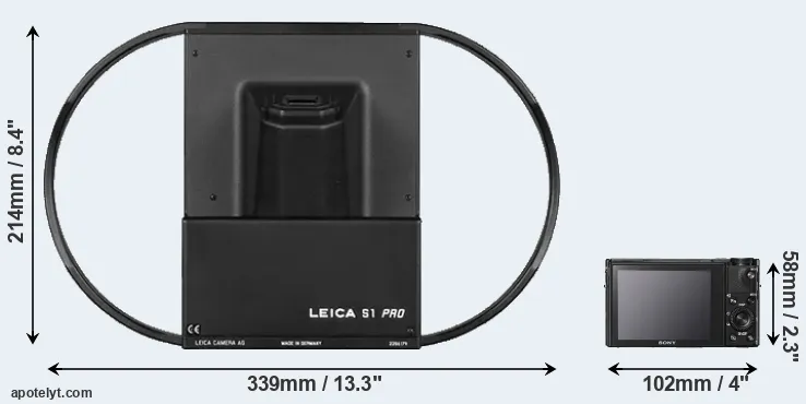 Comparison S1 or RX100 V rear