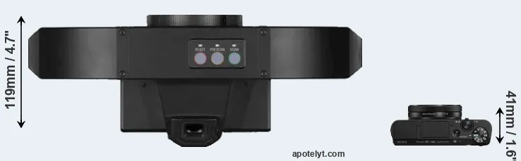 Compare S1 versus RX100 V top