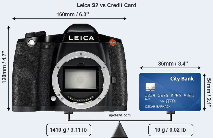 Leica S2 vs credit card front