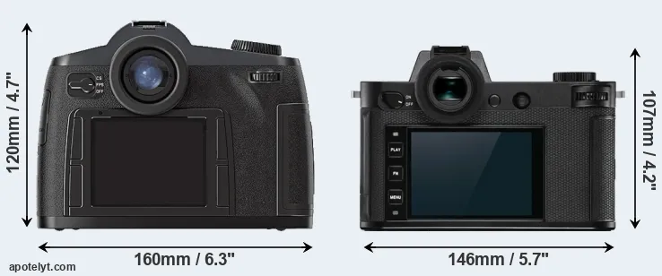 Comparison S2 or Leica SL2-S rear