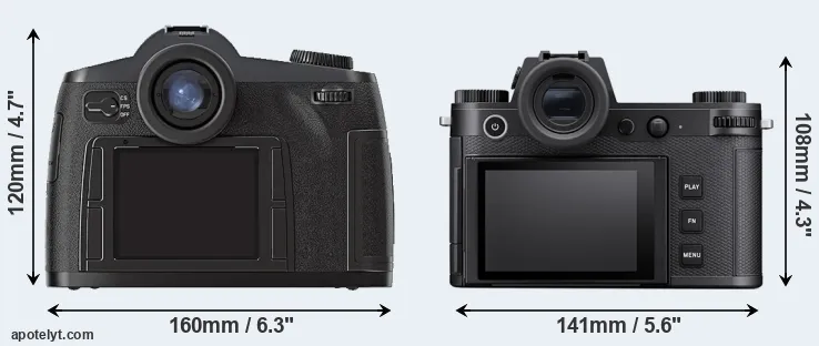 Comparison S2 or Leica SL3 rear