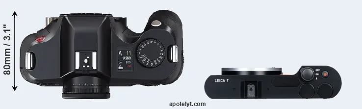 Compare S2 versus T Typ 701 top