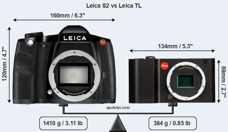 Size Leica S2 vs Leica TL