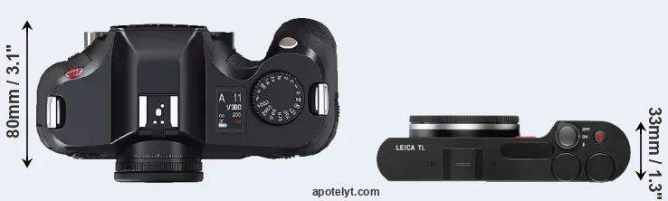 Compare S2 versus TL top
