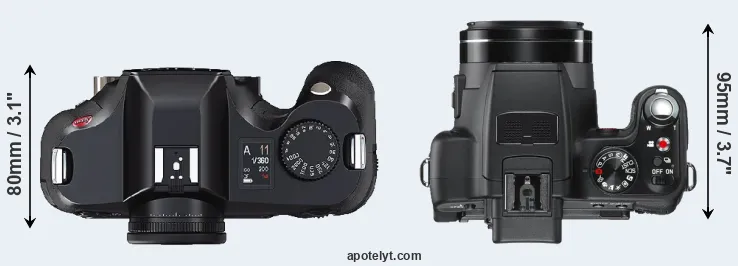 Compare S2 versus V-LUX 2 top