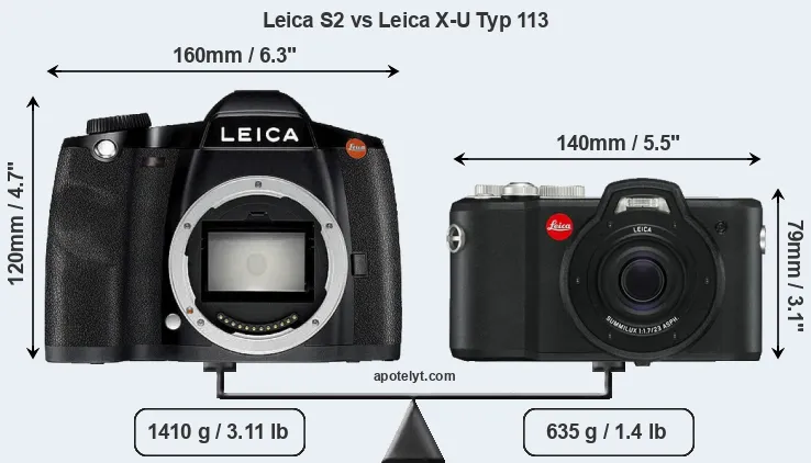 Size Leica S2 vs Leica X-U Typ 113