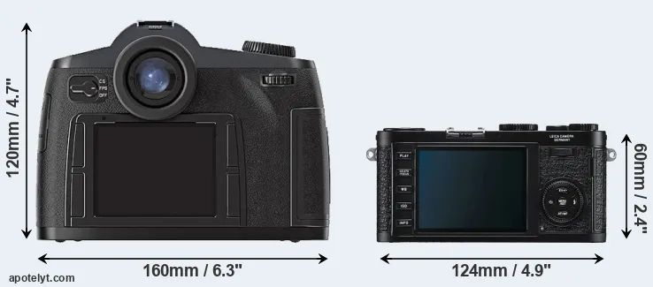 Comparison S2 or X1 rear