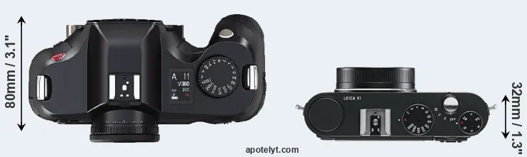 Compare S2 versus X1 top