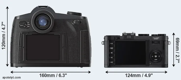 Comparison S2 or X2 rear