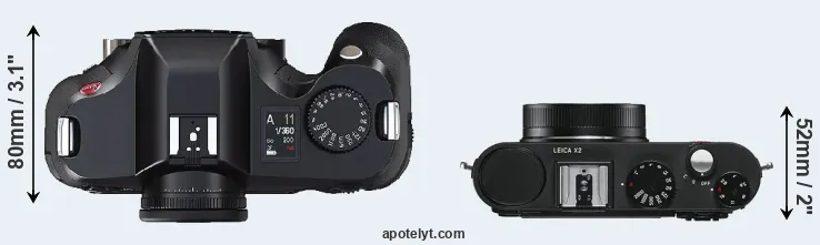 Compare S2 versus X2 top