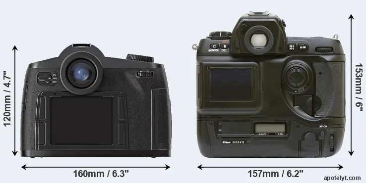 Comparison S2 or D1 rear
