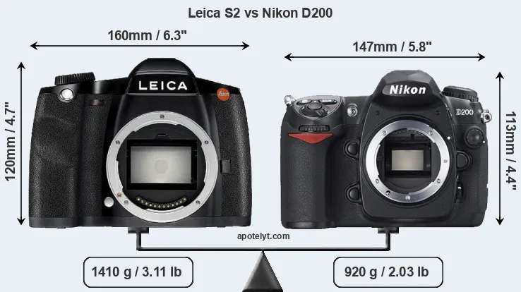 Size Leica S2 vs Nikon D200