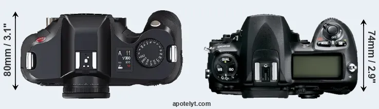 Compare S2 versus D200 top