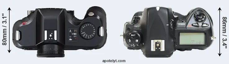 Compare S2 versus D2H top