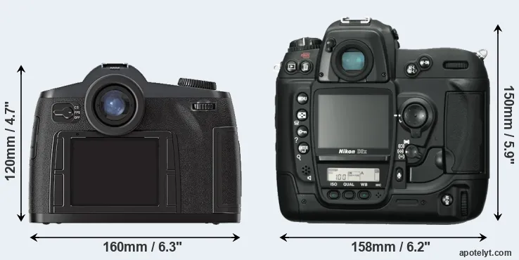 Comparison S2 or D2X rear