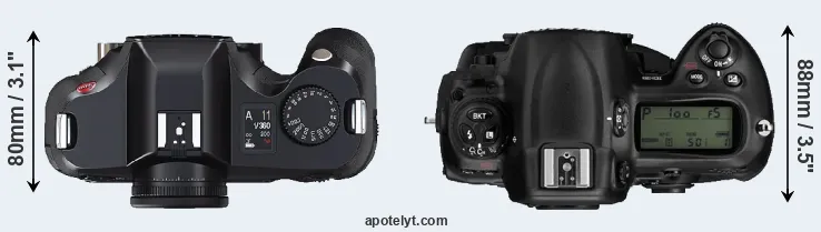 Compare S2 versus D3 top