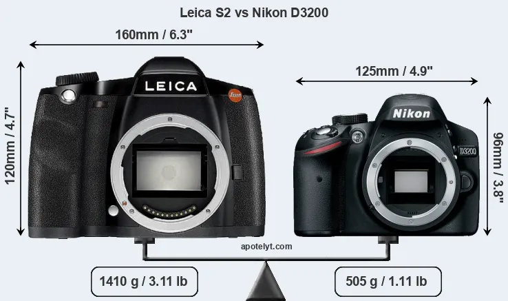 Size Leica S2 vs Nikon D3200