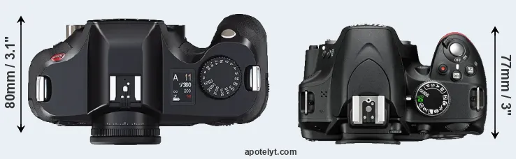 Compare S2 versus D3200 top