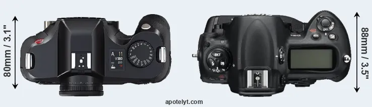 Compare S2 versus D3S top