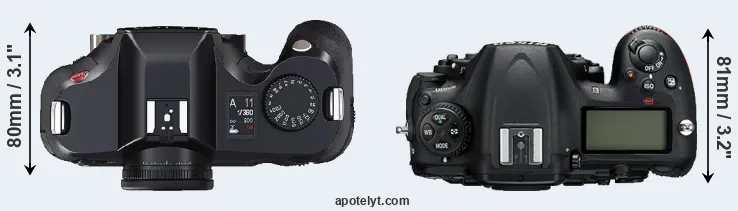 Compare S2 versus D500 top