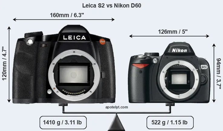 Size Leica S2 vs Nikon D60