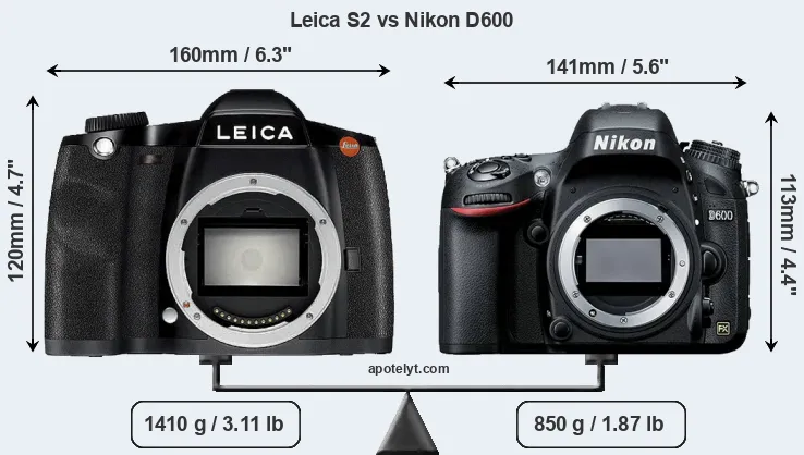 Size Leica S2 vs Nikon D600