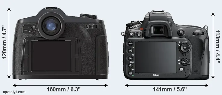 Comparison S2 or D600 rear