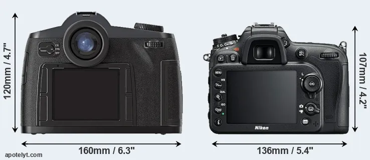 Comparison S2 or D7200 rear