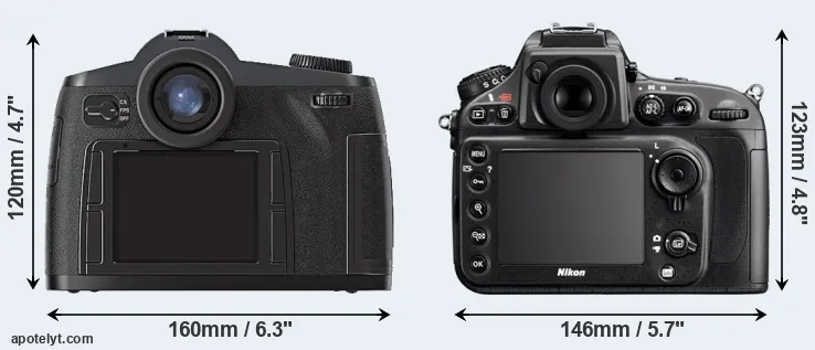Comparison S2 or D800E rear