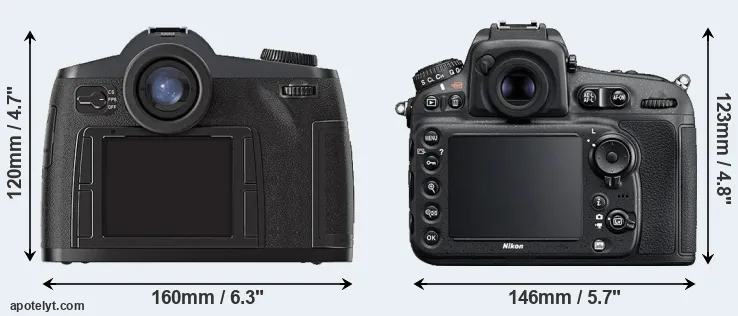 Comparison S2 or D810 rear