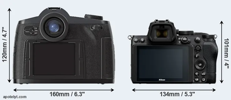 Comparison S2 or Z5 rear