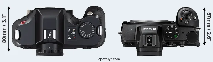 Compare S2 versus Z5 top