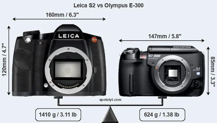 Size Leica S2 vs Olympus E-300