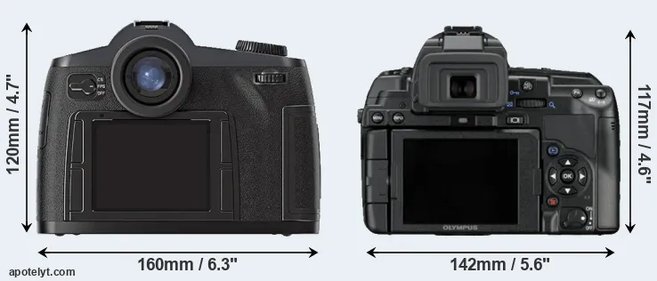 Comparison S2 or E-5 rear