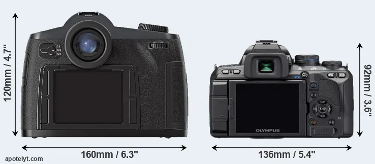 Comparison S2 or E-510 rear