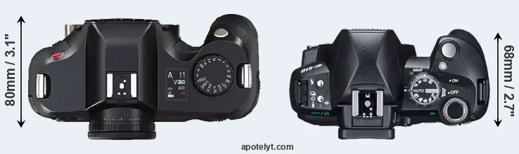 Compare S2 versus E-510 top