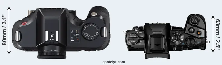 Compare S2 versus E-M1 top