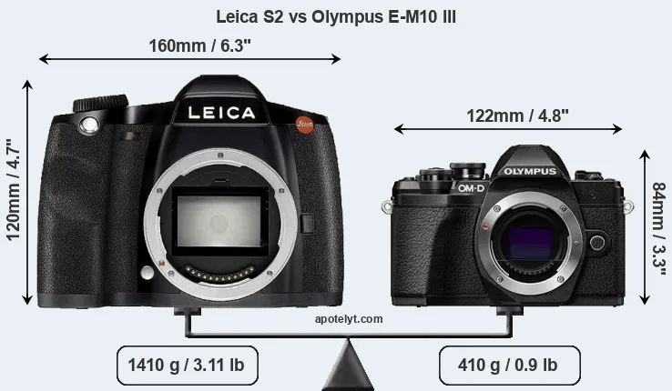 Size Leica S2 vs Olympus E-M10 III