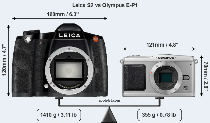 Size Leica S2 vs Olympus E-P1