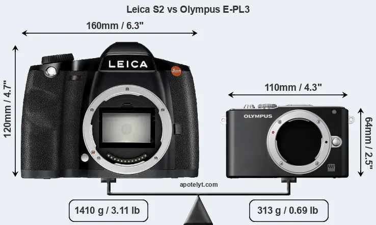 Size Leica S2 vs Olympus E-PL3