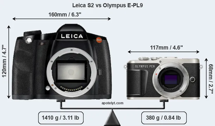 Size Leica S2 vs Olympus E-PL9