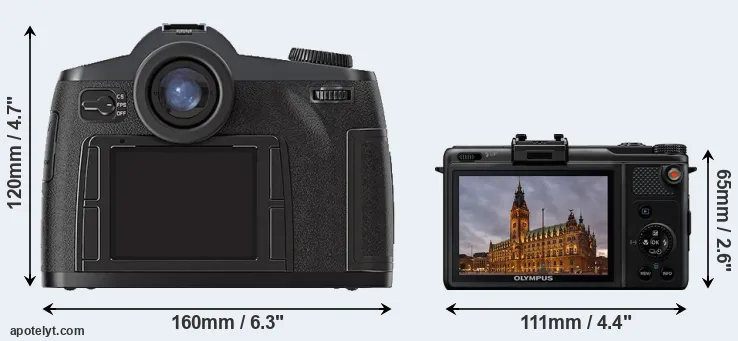 Comparison S2 or XZ-1 rear
