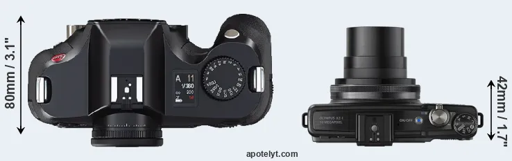 Compare S2 versus XZ-1 top
