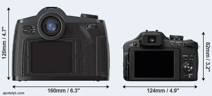 Comparison S2 or FZ150 rear