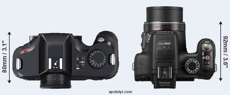 Compare S2 versus FZ150 top