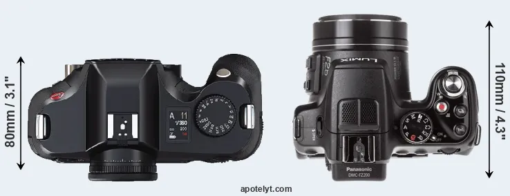 Compare S2 versus FZ200 top