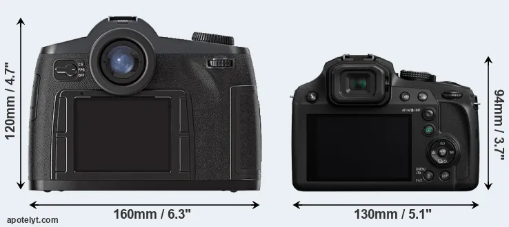 Comparison S2 or FZ80 rear