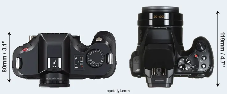 Compare S2 versus FZ80 top